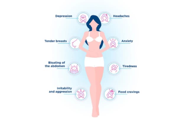 Personalized Diet Plans